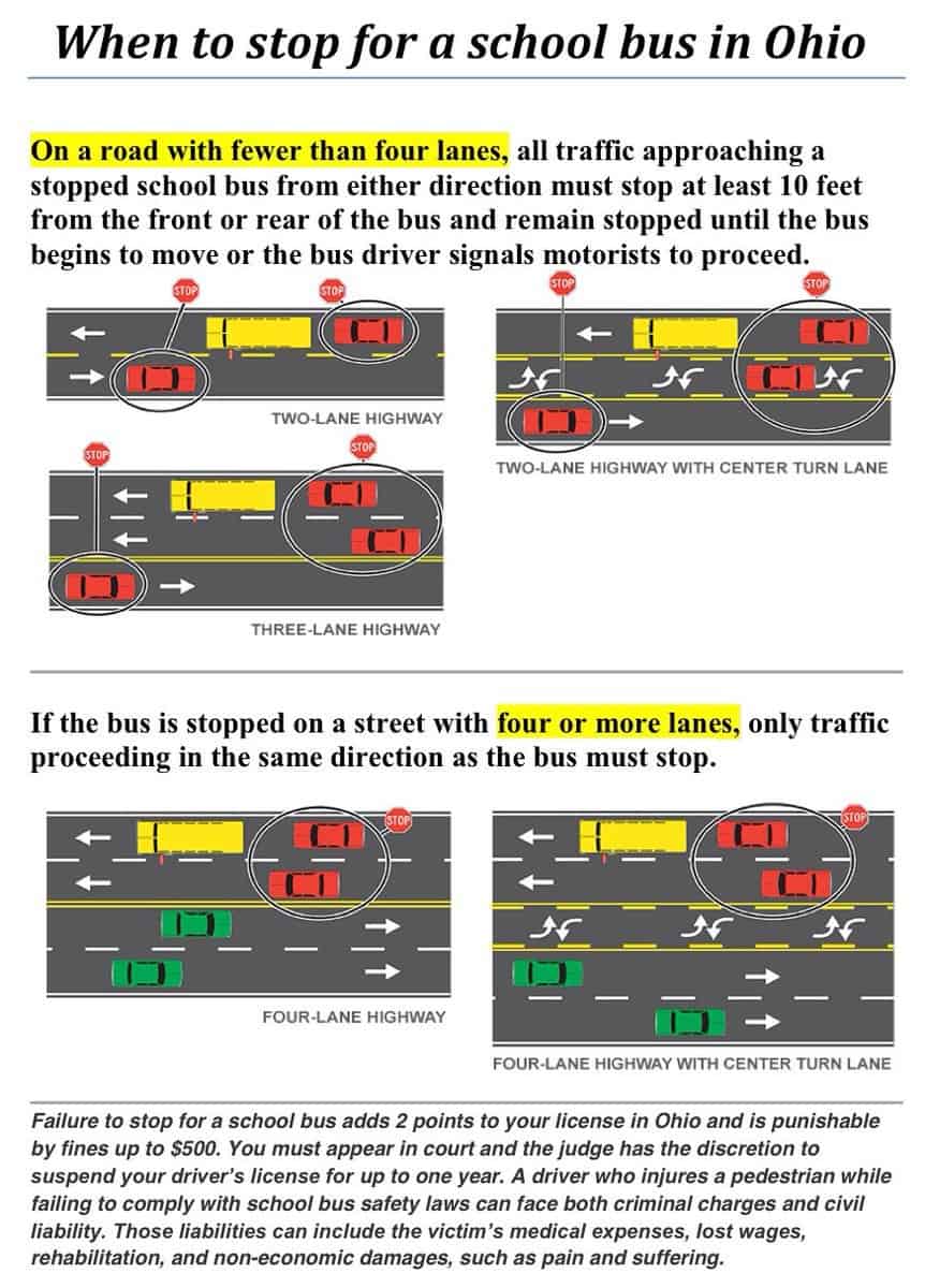 School Bus Safety